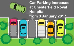 Car Parking at Chesterfield Hospital