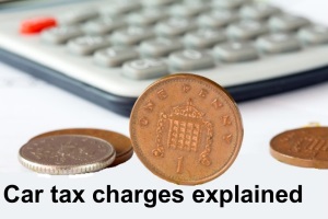 Car tax charges explained