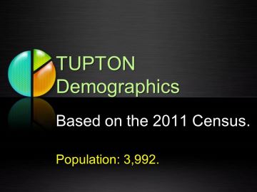 Tupton Demographics