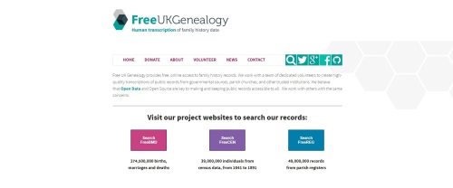 Free UK Genealogy.
